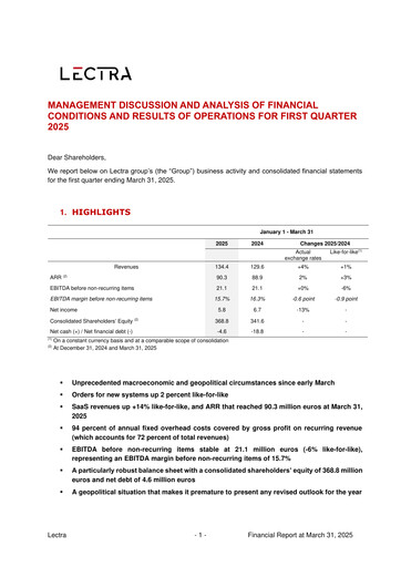 Thumbnail Lectra SA Quarterly Report 2025-q1