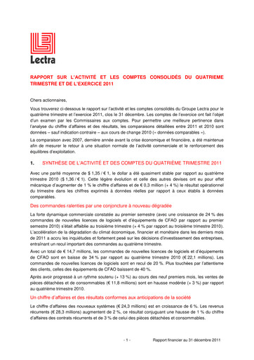 Thumbnail Lectra SA Quarterly Report 2011-q4