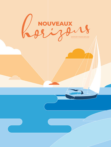 Thumbnail Bénéteau Annual Report 2021