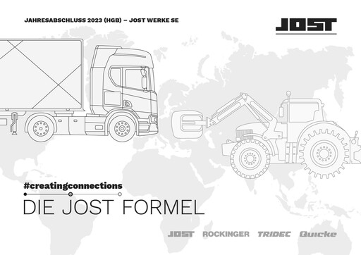Thumbnail JOST Werke SE Financial Statement 2023