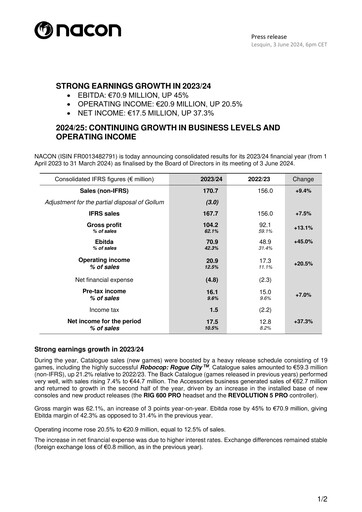 Miniature Nacon Rapport financier 2023-2024