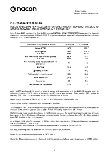 Miniature Nacon Rapport financier 2024-2025