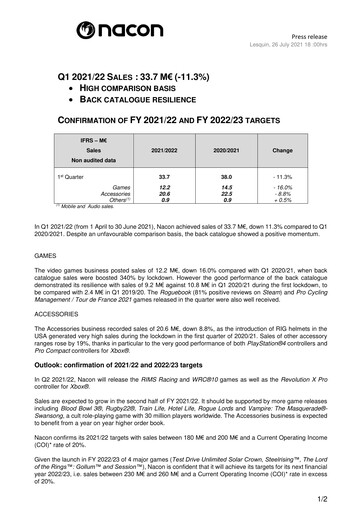 Thumbnail Nacon Quarterly Report 2021-q1