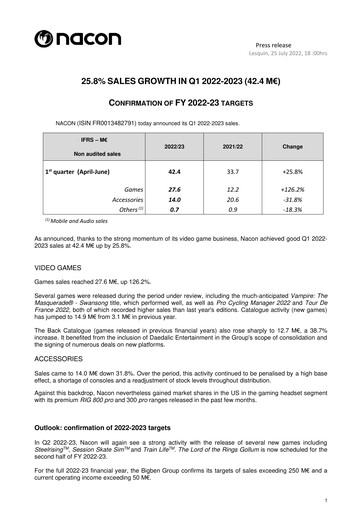 Thumbnail Nacon Quarterly Report 2022-q1