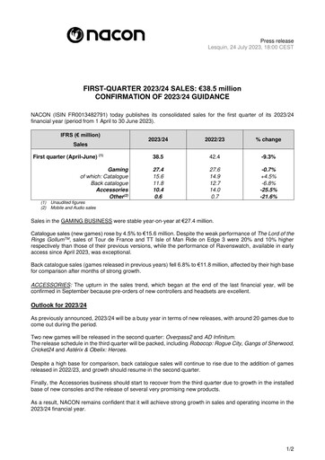 Thumbnail Nacon Quarterly Report 2023-q1