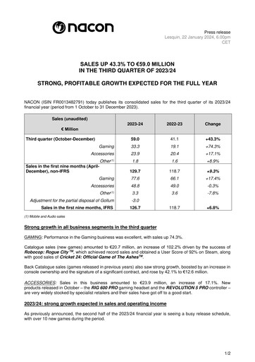 Thumbnail Nacon Quarterly Report 2023-q3
