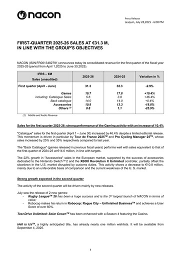 Thumbnail Nacon Quarterly Report 2025-q1