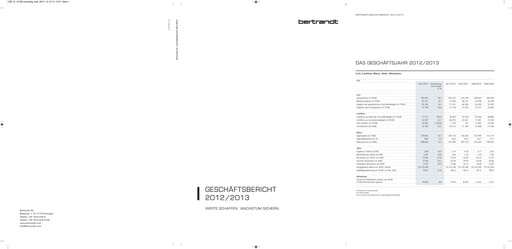 Thumbnail Bertrandt Annual Report 2012-2013
