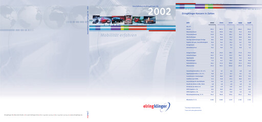 Thumbnail ElringKlinger Annual Report 2002