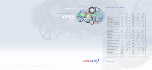 Thumbnail ElringKlinger Annual Report 2003