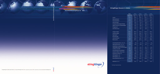 Thumbnail ElringKlinger Annual Report 2004