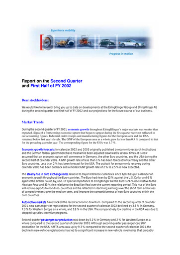 Thumbnail ElringKlinger Half-year Report 2002-h1