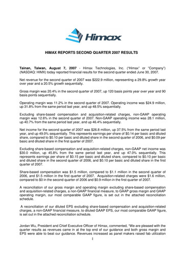 Vorschaubild Himax Technologies Quartalsbericht 2007-q2