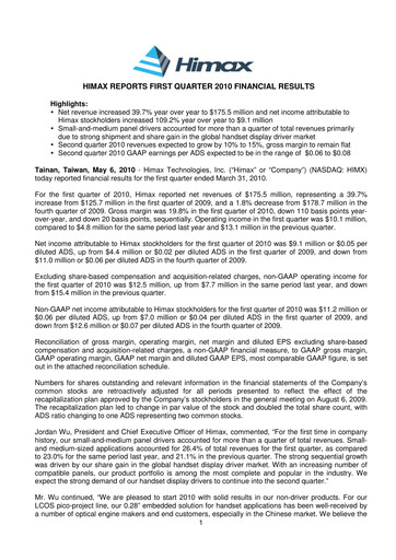Vorschaubild Himax Technologies Quartalsbericht 2010-q1
