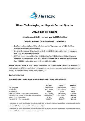 Vorschaubild Himax Technologies Quartalsbericht 2012-q2