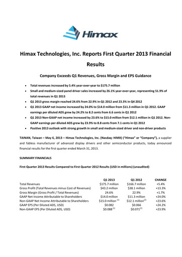Vorschaubild Himax Technologies Quartalsbericht 2013-q1