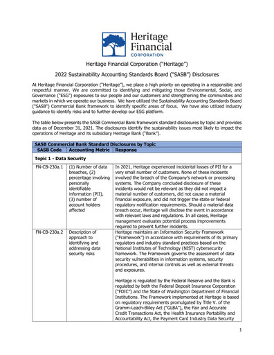 Thumbnail Heritage Financial ESG Report 2021