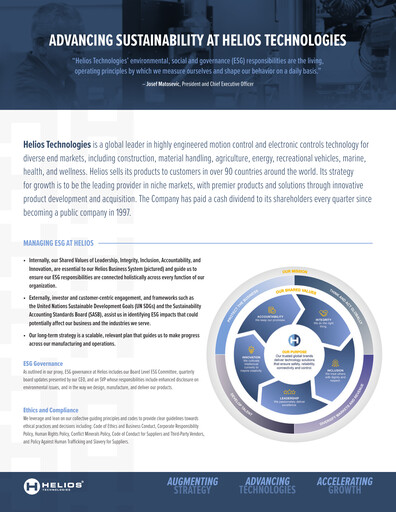 Miniature Helios Technologies Rapport ESG 2021