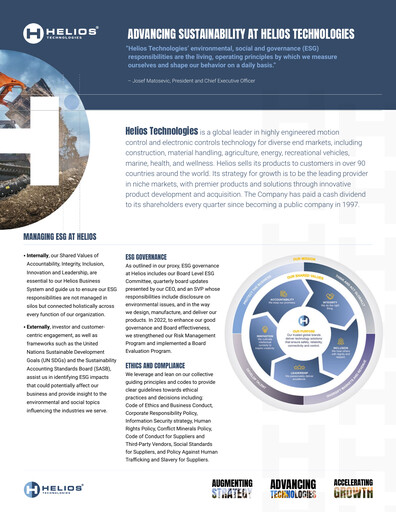 Miniature Helios Technologies Rapport ESG 2022
