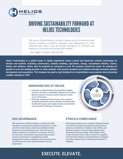 Miniature Helios Technologies Rapport ESG 2023