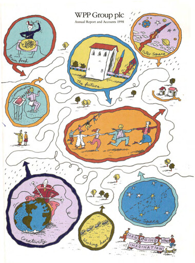 Thumbnail WPP Annual Report 1998