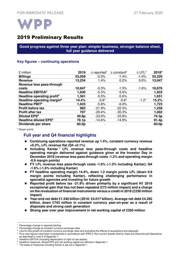 Thumbnail WPP Financial Report 2019