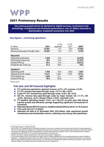 Thumbnail WPP Financial Report 2021