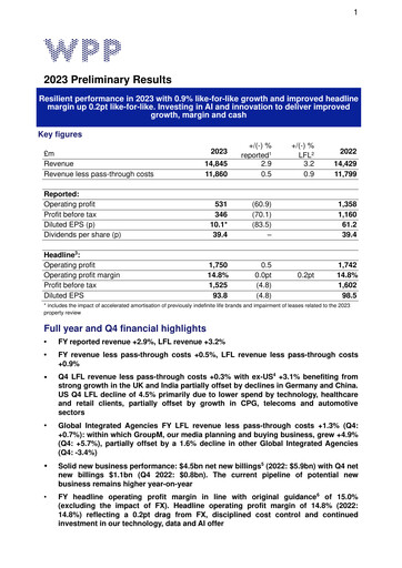 Thumbnail WPP Financial Report 2023