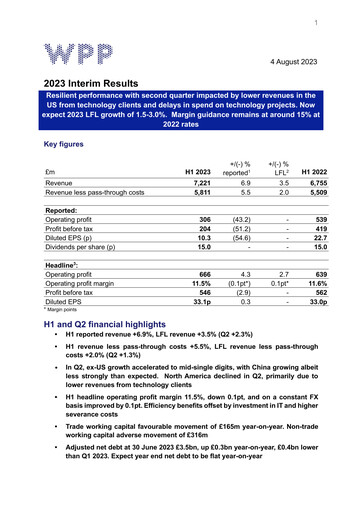 Thumbnail WPP Half-year Report 2023