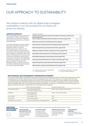 Thumbnail WPP Sustainability Report 2025