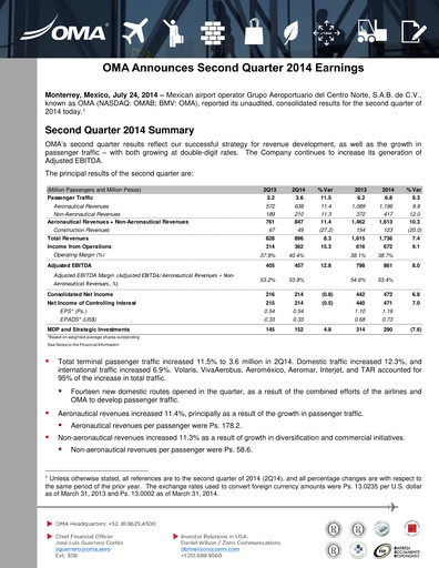 Thumbnail Grupo Aeroportuario Centro Norte
 Quarterly Report 2014-q2