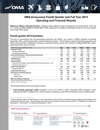 Thumbnail Grupo Aeroportuario Centro Norte
 Quarterly Report 2015-q4