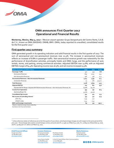 Thumbnail Grupo Aeroportuario Centro Norte
 Quarterly Report 2017-q1