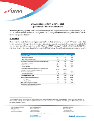 Thumbnail Grupo Aeroportuario Centro Norte
 Quarterly Report 2018-q1