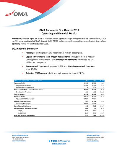 Thumbnail Grupo Aeroportuario Centro Norte
 Quarterly Report 2019-q1