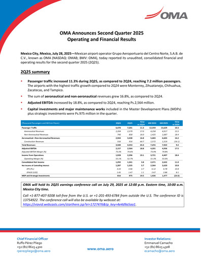 Thumbnail Grupo Aeroportuario Centro Norte
 Quarterly Report 2025-q2
