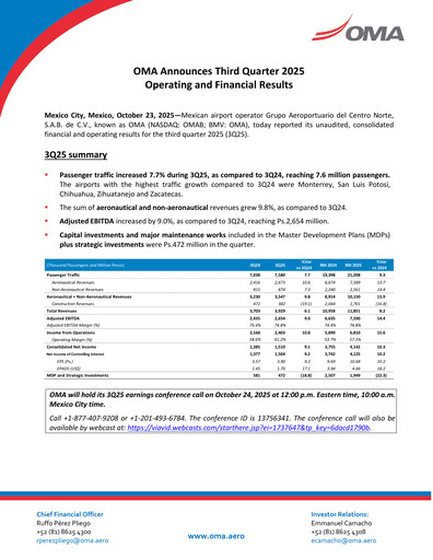 Thumbnail Grupo Aeroportuario Centro Norte
 Quarterly Report 2025-q3