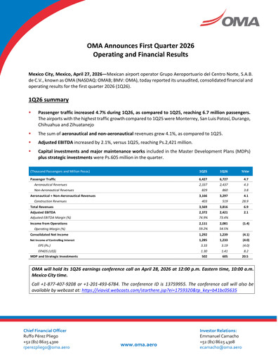 Thumbnail Grupo Aeroportuario Centro Norte
 Quarterly Report 2026-q1