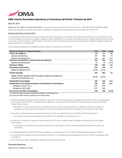 Thumbnail Grupo Aeroportuario Centro Norte
 Quarterly Report 2014-q1