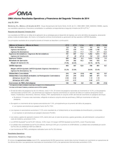 Thumbnail Grupo Aeroportuario Centro Norte
 Quarterly Report 2014-q2