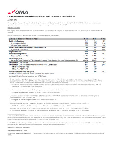 Thumbnail Grupo Aeroportuario Centro Norte
 Quarterly Report 2015-q1