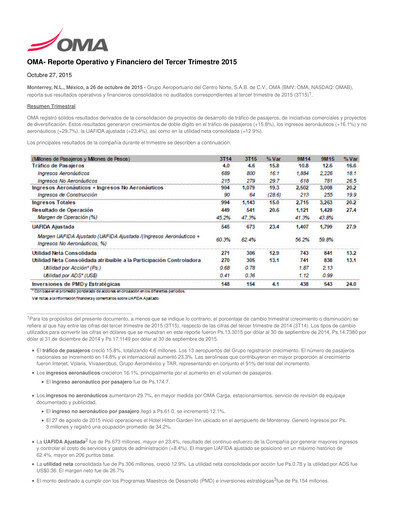 Miniature Grupo Aeroportuario Centro Norte
 Rapport trimestriel 2015-q3