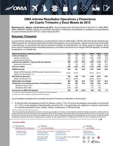 Miniature Grupo Aeroportuario Centro Norte
 Rapport trimestriel 2015-q4