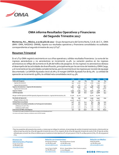 Thumbnail Grupo Aeroportuario Centro Norte
 Quarterly Report 2017-q2