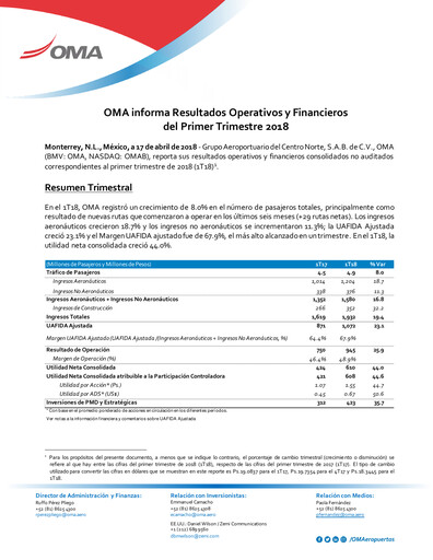 Thumbnail Grupo Aeroportuario Centro Norte
 Quarterly Report 2018-q1