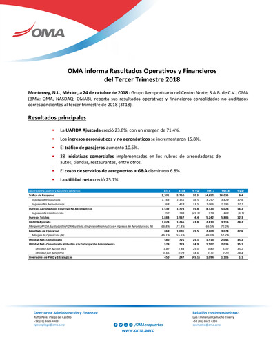 Miniature Grupo Aeroportuario Centro Norte
 Rapport trimestriel 2018-q3