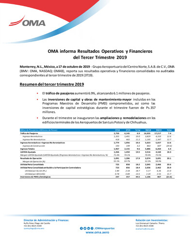 Thumbnail Grupo Aeroportuario Centro Norte
 Quarterly Report 2019-q3