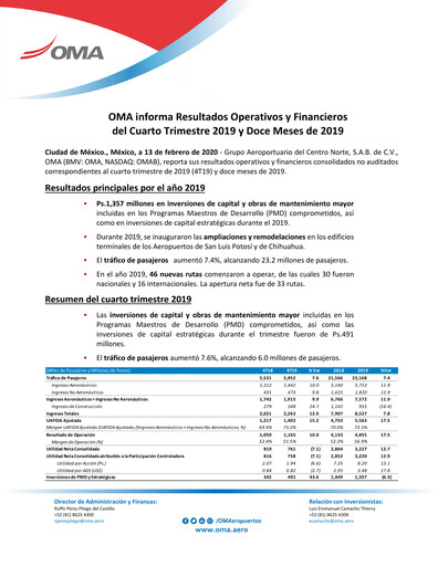 Thumbnail Grupo Aeroportuario Centro Norte
 Quarterly Report 2019-q4