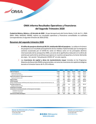 Thumbnail Grupo Aeroportuario Centro Norte
 Quarterly Report 2020-q2