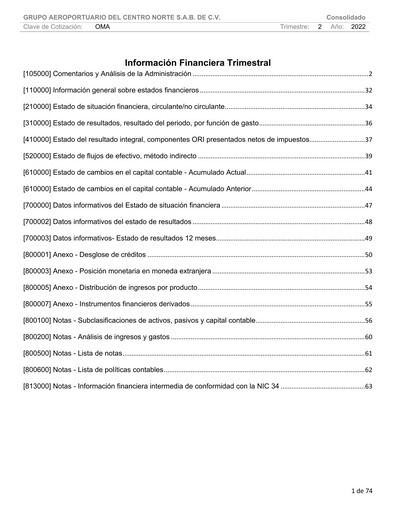 Miniature Grupo Aeroportuario Centro Norte
 Rapport trimestriel 2022-q2